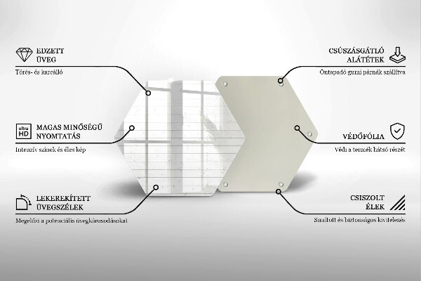 Glas Ceranfeldabdeckung Moderne helle Tafeln