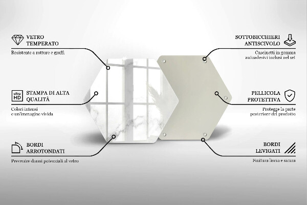 Glas Ceranfeldabdeckung Moderner Marmor