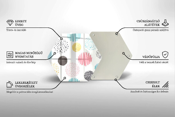 Glas Ceranfeldabdeckung Bemalte Formen