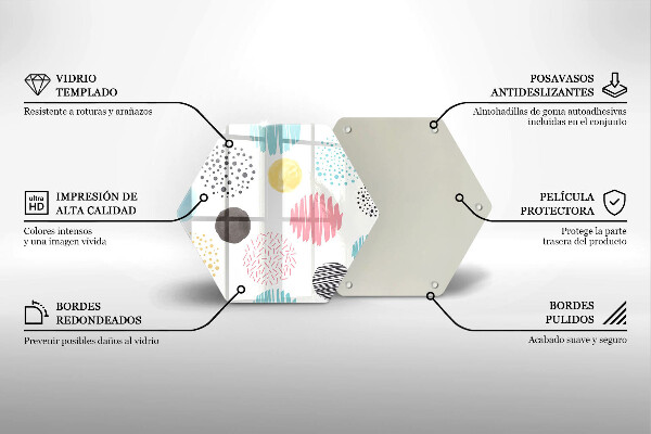 Glas Ceranfeldabdeckung Bemalte Formen
