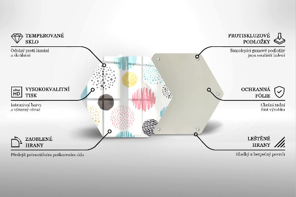 Glas Ceranfeldabdeckung Bemalte Formen