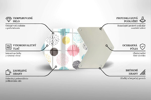 Glas Ceranfeldabdeckung Bemalte Formen