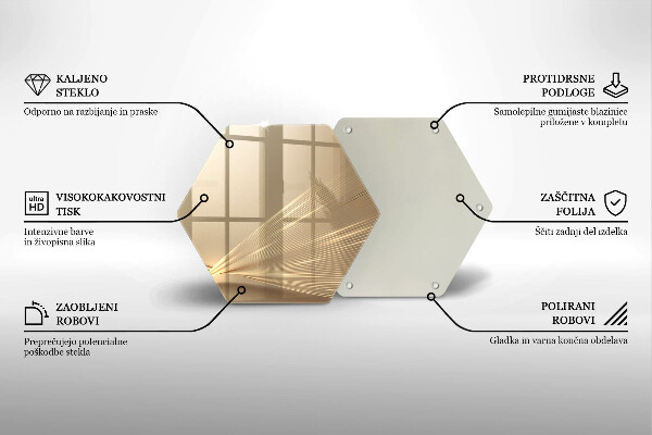 Glas Ceranfeldabdeckung Moderne Abstraktion