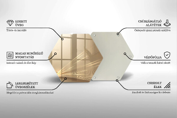 Glas Ceranfeldabdeckung Moderne Abstraktion