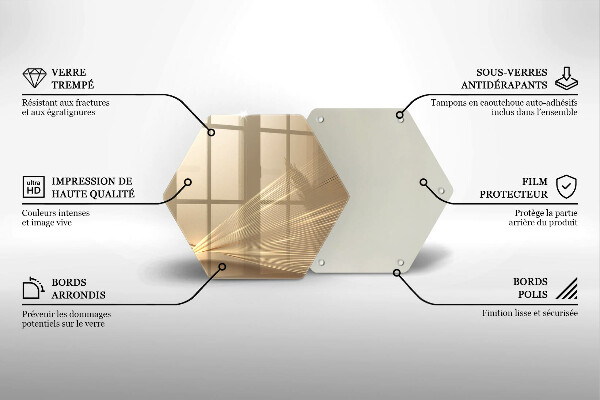 Glas Ceranfeldabdeckung Moderne Abstraktion
