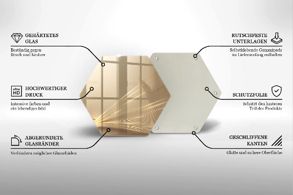 Glas Ceranfeldabdeckung Moderne Abstraktion