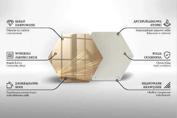 Glas Ceranfeldabdeckung Moderne Abstraktion