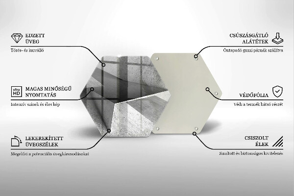 Glas Ceranfeldabdeckung Konkrete Abstraktion