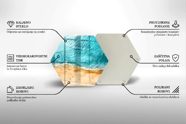 Glas Ceranfeldabdeckung Strandufer und Meer