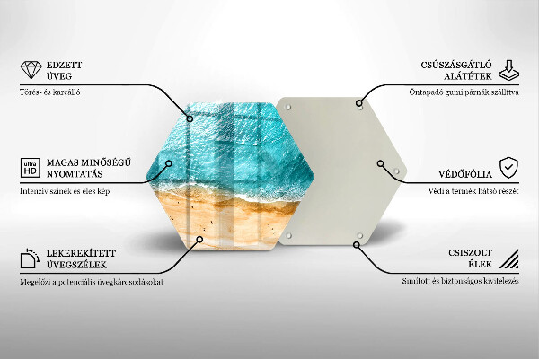 Glas Ceranfeldabdeckung Strandufer und Meer