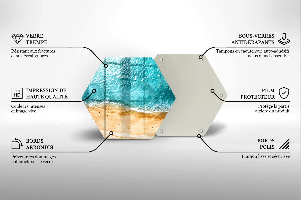 Glas Ceranfeldabdeckung Strandufer und Meer