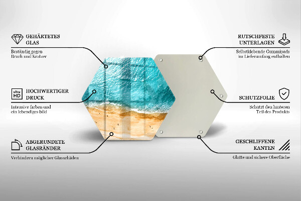 Glas Ceranfeldabdeckung Strandufer und Meer