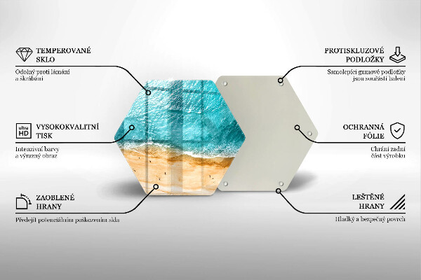 Glas Ceranfeldabdeckung Strandufer und Meer