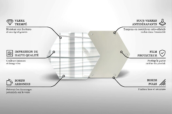 Glas Herdabdeckplatte Moderne Struktur