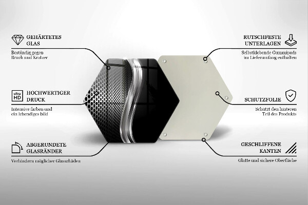 Glas Herdabdeckplatte Metallstruktur