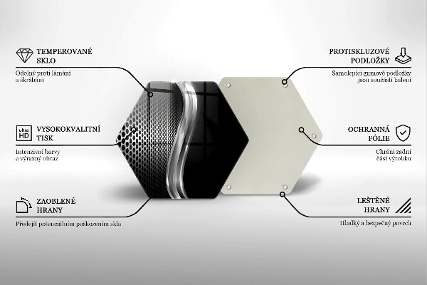 Glas Herdabdeckplatte Metallstruktur