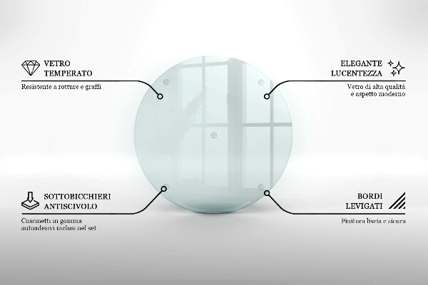 Glas Ceranfeldabdeckung Spritzschutz 40 cm