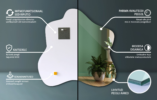 Spiegel Klecks asymmetrischer 48x48 cm