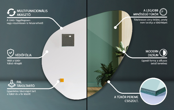 Spiegel organische form 48x48 cm