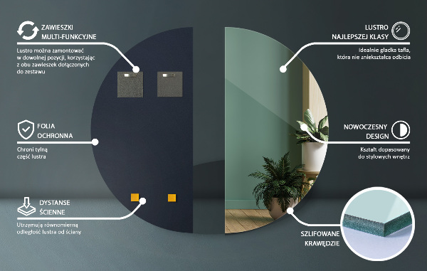 Halbrunder spiegel ohne rahmen 25x50 cm