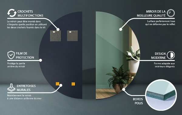 Modern halbrunder spiegel ohne rahmen 40x80 cm