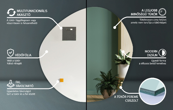 Unregelmässiger spiegel ohne rahme 48x48 cm