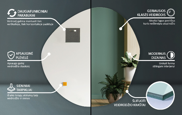 Deko organischer spiegel ohne rahme 87x86 cm