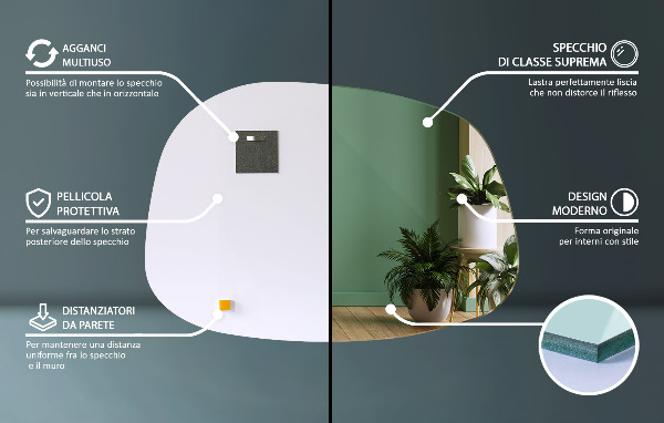 Asymmetrischer spiegel klecks 49x34 cm
