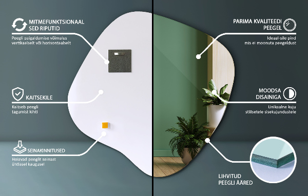 Asymmetrischer klecksform Spiegel original 48x48 cm