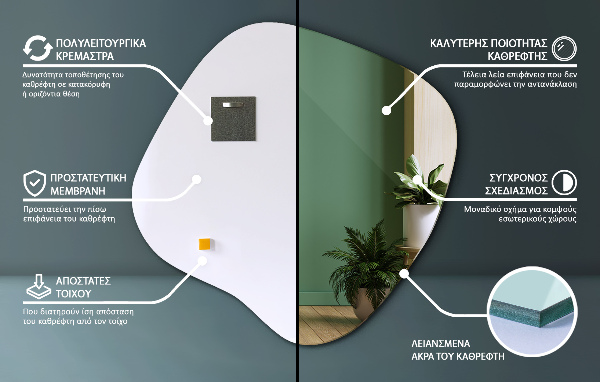 Asymmetrischer klecksform Spiegel original 68x67 cm