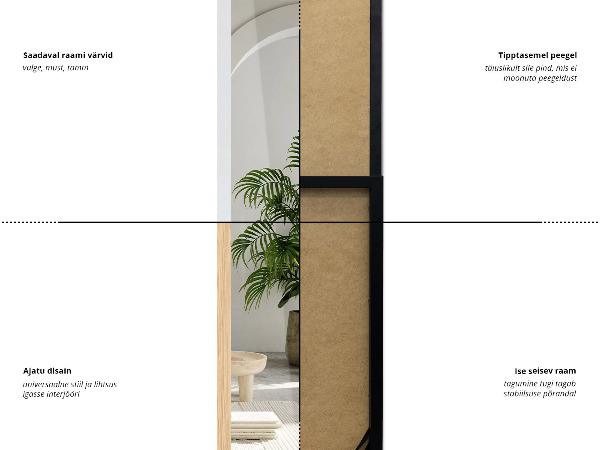 Standspiegel schwarz 36x156 cm