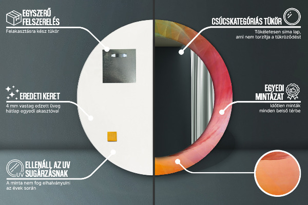 Runder spiegel aufdruck Hypnotische Spirale