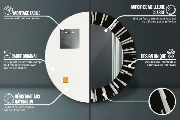 Runder spiegel aufdruck Radiale Zusammensetzung