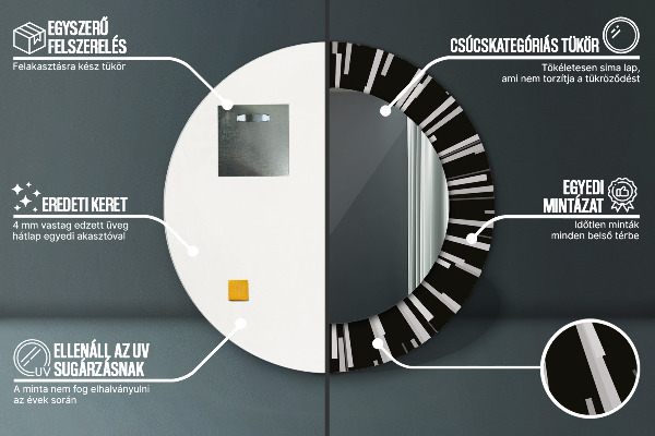 Runder spiegel aufdruck Radiale Zusammensetzung