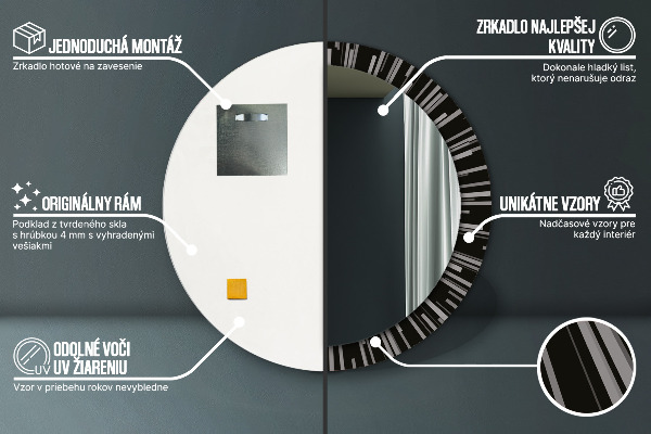 Runder spiegel aufdruck Radiale Zusammensetzung