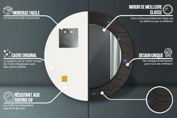 Runder spiegel aufdruck Futuristische Zusammenfassung