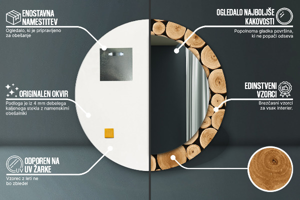 Runder spiegel aufdruck Protokolle