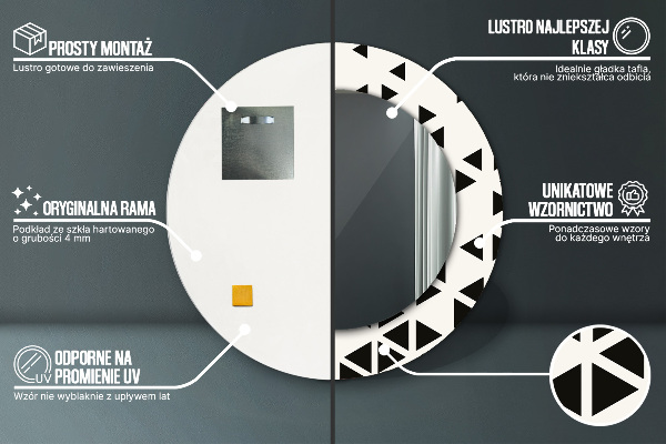 Runder spiegel aufdruck Zusammenfassung geometrisch