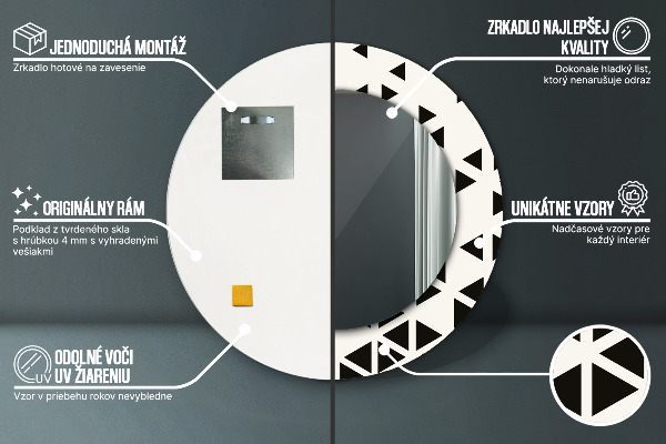 Runder spiegel aufdruck Zusammenfassung geometrisch
