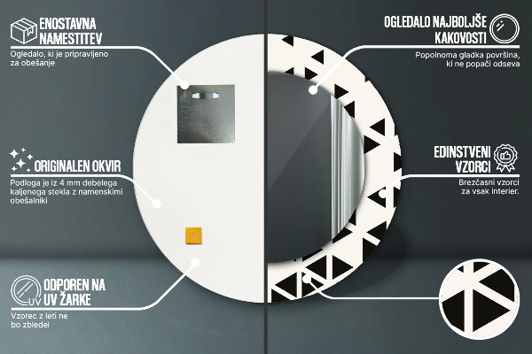 Runder spiegel aufdruck Zusammenfassung geometrisch