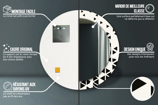 Runder spiegel aufdruck Zusammenfassung geometrisch