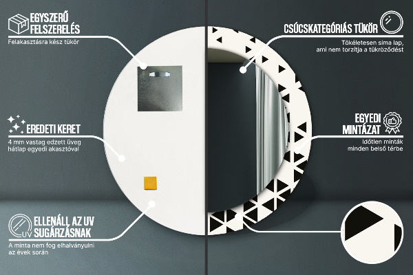 Runder spiegel aufdruck Zusammenfassung geometrisch