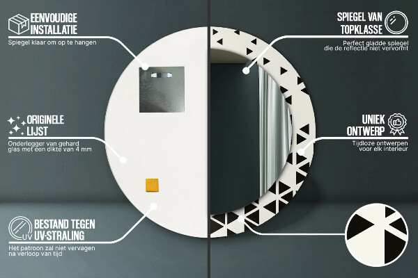 Runder spiegel aufdruck Zusammenfassung geometrisch