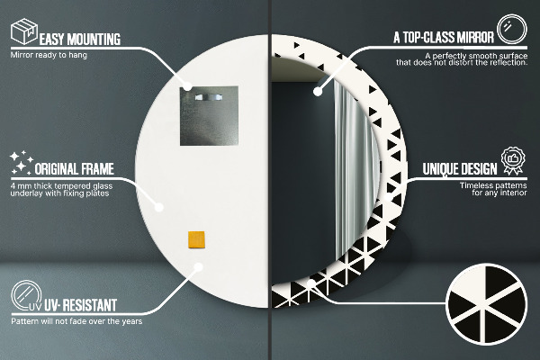 Runder spiegel aufdruck Zusammenfassung geometrisch