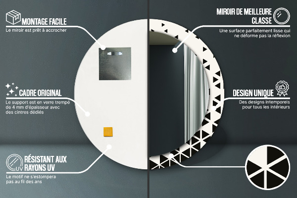 Runder spiegel aufdruck Zusammenfassung geometrisch