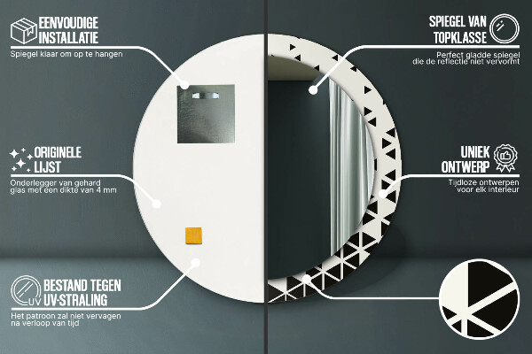 Runder spiegel aufdruck Zusammenfassung geometrisch