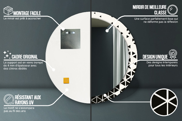Runder spiegel aufdruck Zusammenfassung geometrisch