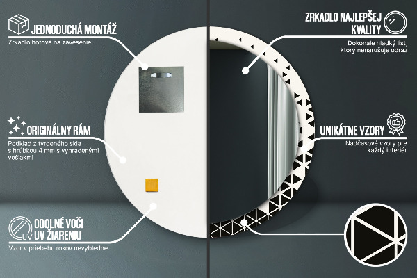Runder spiegel aufdruck Zusammenfassung geometrisch