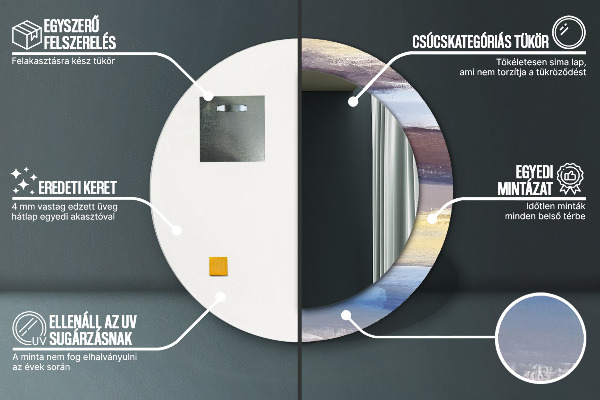 Runder spiegel mit dekorativem aufdruck Zusammenfassung Bild