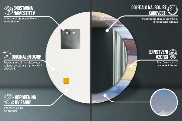 Runder spiegel mit dekorativem aufdruck Zusammenfassung Bild